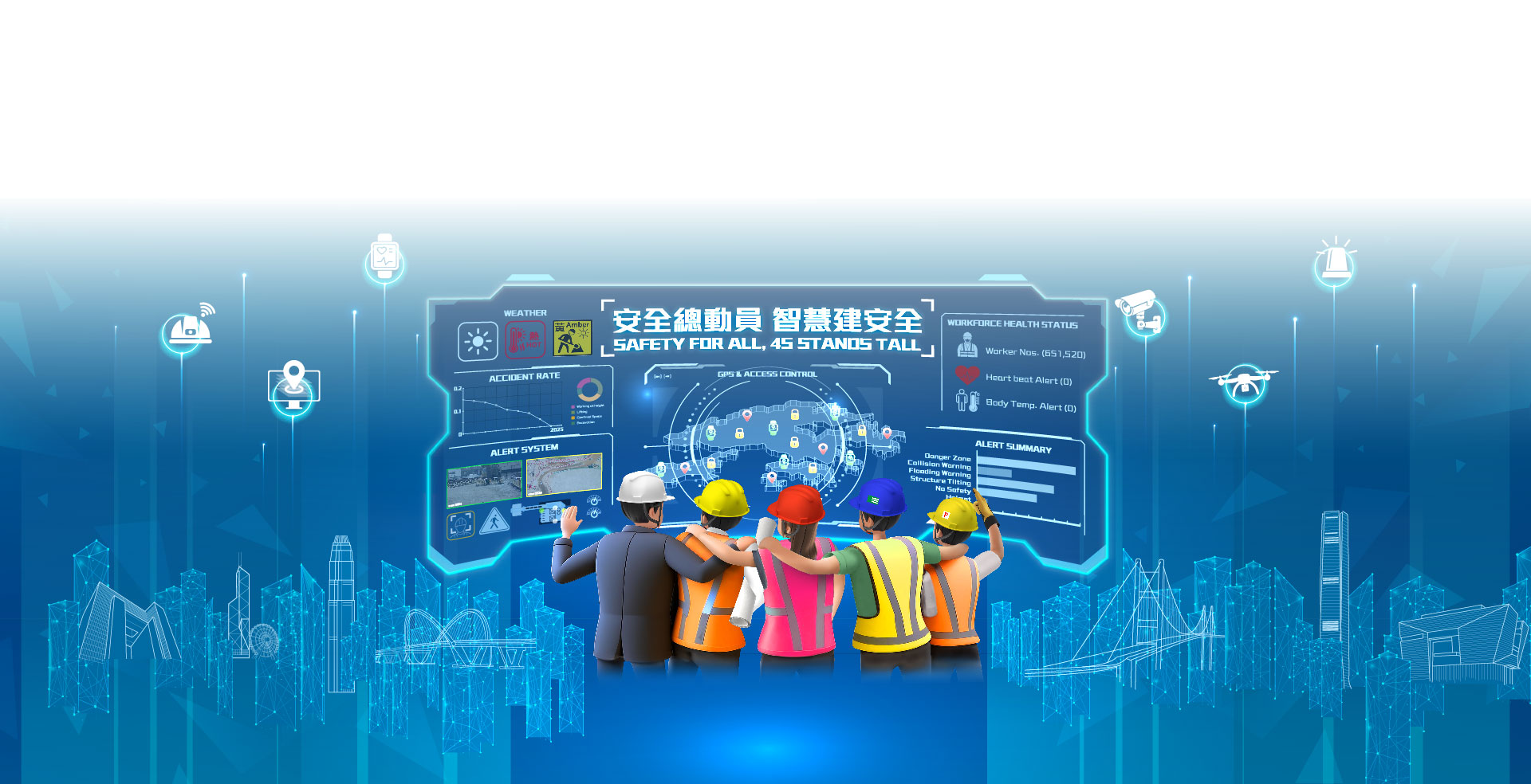 建造业安全周10周年